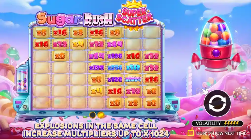 Sugar Rush Super Scatter - Where I'd Actually Play Online