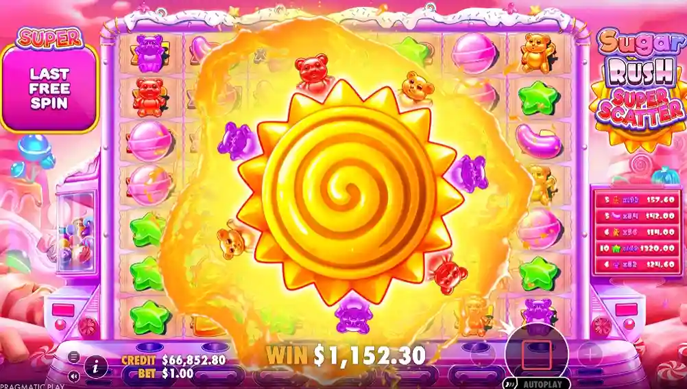 Free Spins Bonusrunda